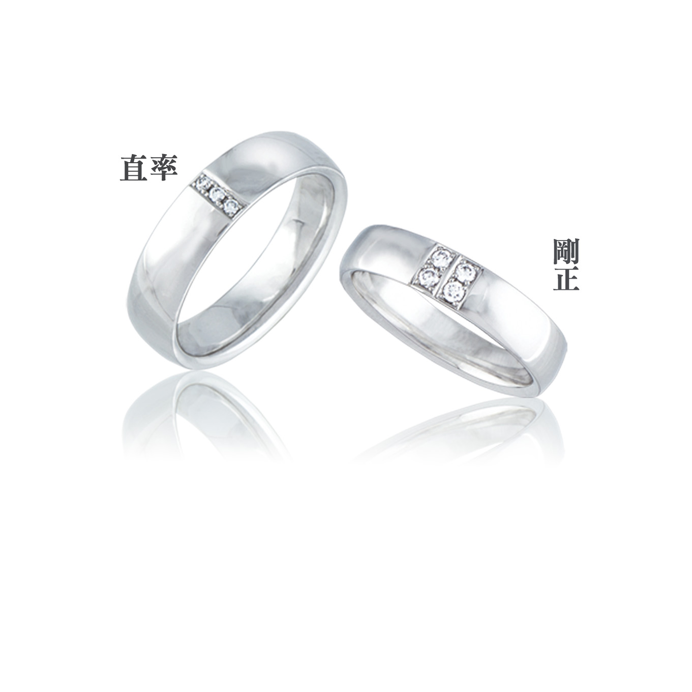 直率 剛正
